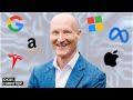 Big Tech Q1 Earnings Preview with Gene Munster  |  Okay, Computer. Tech Investing Podcast