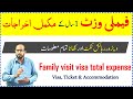 Total expenses of Family visit visa in saudi arabia | Family visit visa complete guide | Saudi info