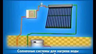 Солнечные коллектора для нагрева воды своими руками 376