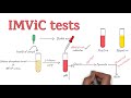 IMViC Tests |  Procedure and Principle | Microbiology