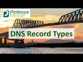DNS Record Types - N10-008 CompTIA Network+ : 1.6