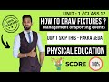 Fixtures - Management of sporting events| Knock out and league tournament | Unit 1 | Class 12 | PE