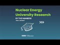 Nuclear R&D University Research - By the Numbers