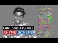 Earl Sweatshirt on Oldie | Rhyme Scheme