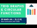 Trig Graphs & Circular Functions [IB Math AA SL/HL]