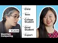 Download Quantum Computing Expert Explains One Concept in 5 Levels of Difficulty | WIRED mp4 3gp mp3 videos - waplic