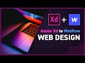 Adobe XD to Webflow: Turning your prototypes into live websites