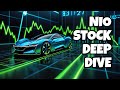 Expert Analysis of NIO Stock: A Must-Watch!