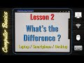 What's the difference between Laptops, Desktops and Smartphones | Lesson2