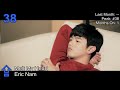 Download K-pop top 50 january 2015 male version
