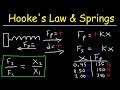 Hooke's Law and Elastic Potential Energy
