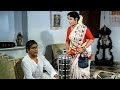 Venniradai Moorthy Lunch Box Comedy | Manaivi Solle Manthiram Scenes | Nalini, Mohan