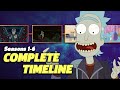 The Complete RICK AND MORTY Timeline (Seasons 1-6)