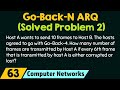 Go-Back-N ARQ (Solved Problem 2)