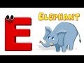 Phonics Letter- E song Phonics Letter- E song