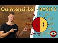 QUINTENZIRKEL - BASICS kurz und EINFACH erklärt!