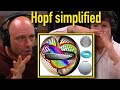 Hopf Fibration Explained Better than Eric Weinstein on Joe Rogan