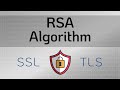 RSA Algorithm - How does it work? - I'll PROVE it with an Example! -- Cryptography - Practical TLS