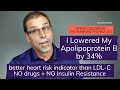 I Lowered My Apolipoprotein B (ApoB) by 34% | No Insulin Resistance or Drugs