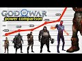 Who is the Most Powerful in the God of War Universe?  God of War Power Comparison!