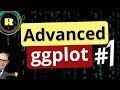 Advanced ggplot    (episode #1)