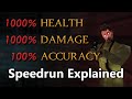 The Impossible GoldenEye Speedrun Explained