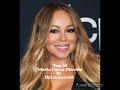 Mariah Carey - Top 20 Playlists by  Dj Luckycent