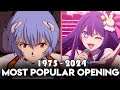 The Most Popular Anime Opening of Each Year (1975-2024) (Evolution of Anime Openings)