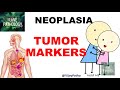 NEOPLASIA Part 13: Tumor Markers- definition, classification, Utility & Limitations