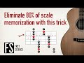 HOW TO VISUALIZE CHORDS & SCALES: A simple, step-by-step method