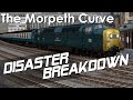 Disaster Around The Corner (The Morpeth Curve) - DISASTER BREAKDOWN