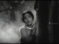 Uyarndha Manithan- Naalai Intha Song
