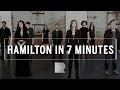 HAMILTON in 7 minutes - RANGE
