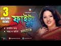 Momtaz Faitta Jay , ফাইট্যা যায় , Full Audio Album , Sangeeta