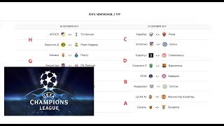 Лига чемпионов 2018 года: расписание матчей, результаты Лига чемпионов 2018 года: расписание матчей, результаты