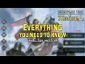 European War 7: Medieval - Guide, Tips, Tricks and More