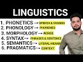 Linguistics : Phonetics, phonology, morphology, syntax, semantics, pragmatics in hindi