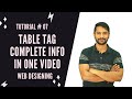 Table Tag in HTML | Creating Table in HTML | HTML Tutorial In Hindi