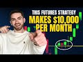 Revealing My Futures Day Trading Strategy (Full Guide)
