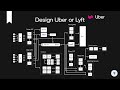 Basic System Design for Uber or Lyft | System Design Interview Prep