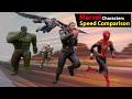 Marvel's Fastest Characters - A Running Speed Comparison!