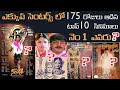175 days movies in telugu / highest centers 175 days movies / silver jubilee movies of tollywood