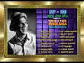 RIP - 100 | JUKE BOX - 4 | IRANGAL SONGS | GANA BALA