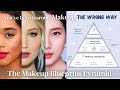 How I Would Learn Makeup (If I Could Start Over) | The Makeup Blueprint Pyramid