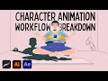 Character Animation Workflow and Process