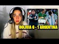 ¡MEXICANA REACCIONA AL ESTADIO SIN OXIGENO EN BOLIVIA Y DESTROZO A ARGENTINA 6-1!