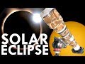 🌞Solar Eclipse Photography: TOTALITY!🌞