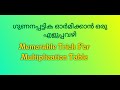 Trick To Remember Multiplication Table|Easy Way To Remember Multiplication Table| Maths in Malayalam