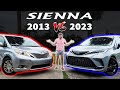 Should you BUY an older "V6" Sienna or the newer "hybrid" Sienna?