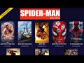 App Spider-man API Movies - Vanilla JavaScript
